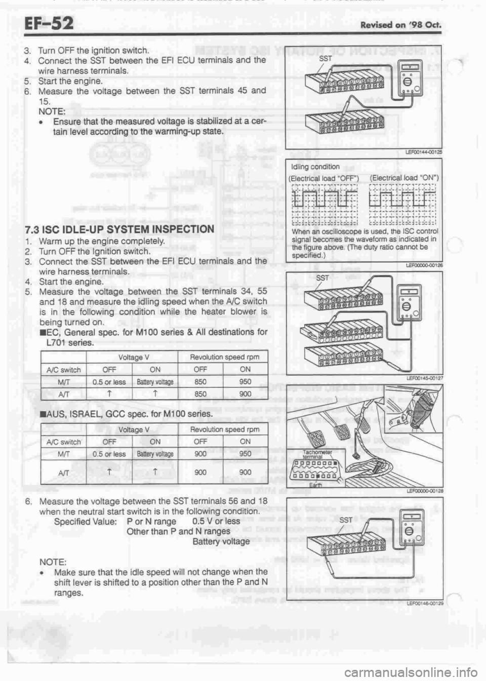 DAIHATSU CUORE 1998  Service Repair Manual 
