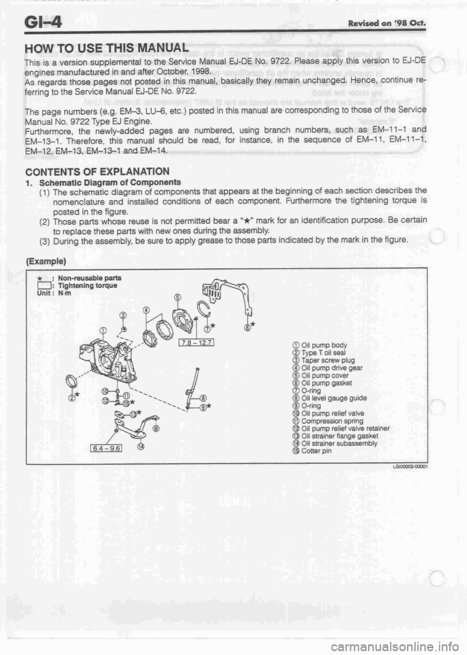 DAIHATSU CUORE 1998  Service Repair Manual 