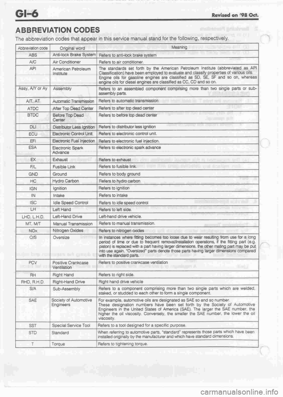 DAIHATSU CUORE 1998  Service Repair Manual 