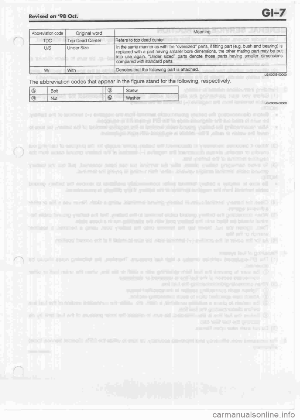 DAIHATSU CUORE 1998  Service Repair Manual 