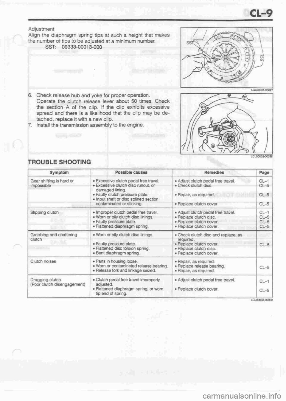 DAIHATSU CUORE 1998  Service Repair Manual 
