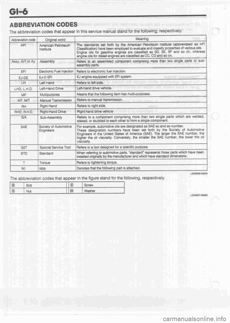 DAIHATSU CUORE 1998  Service Repair Manual 