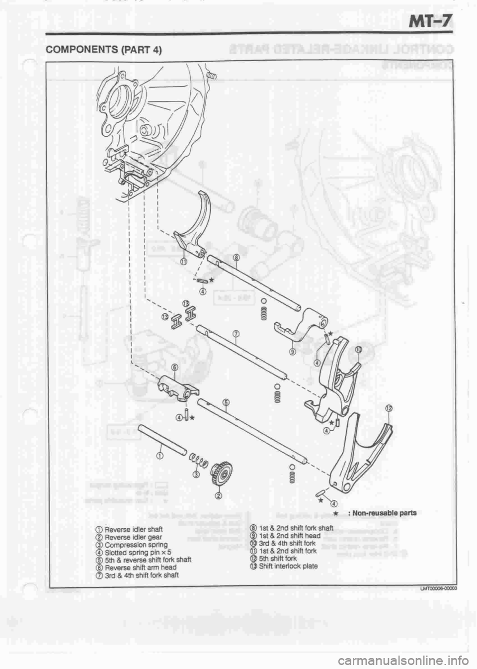 DAIHATSU CUORE 1998  Service Repair Manual 