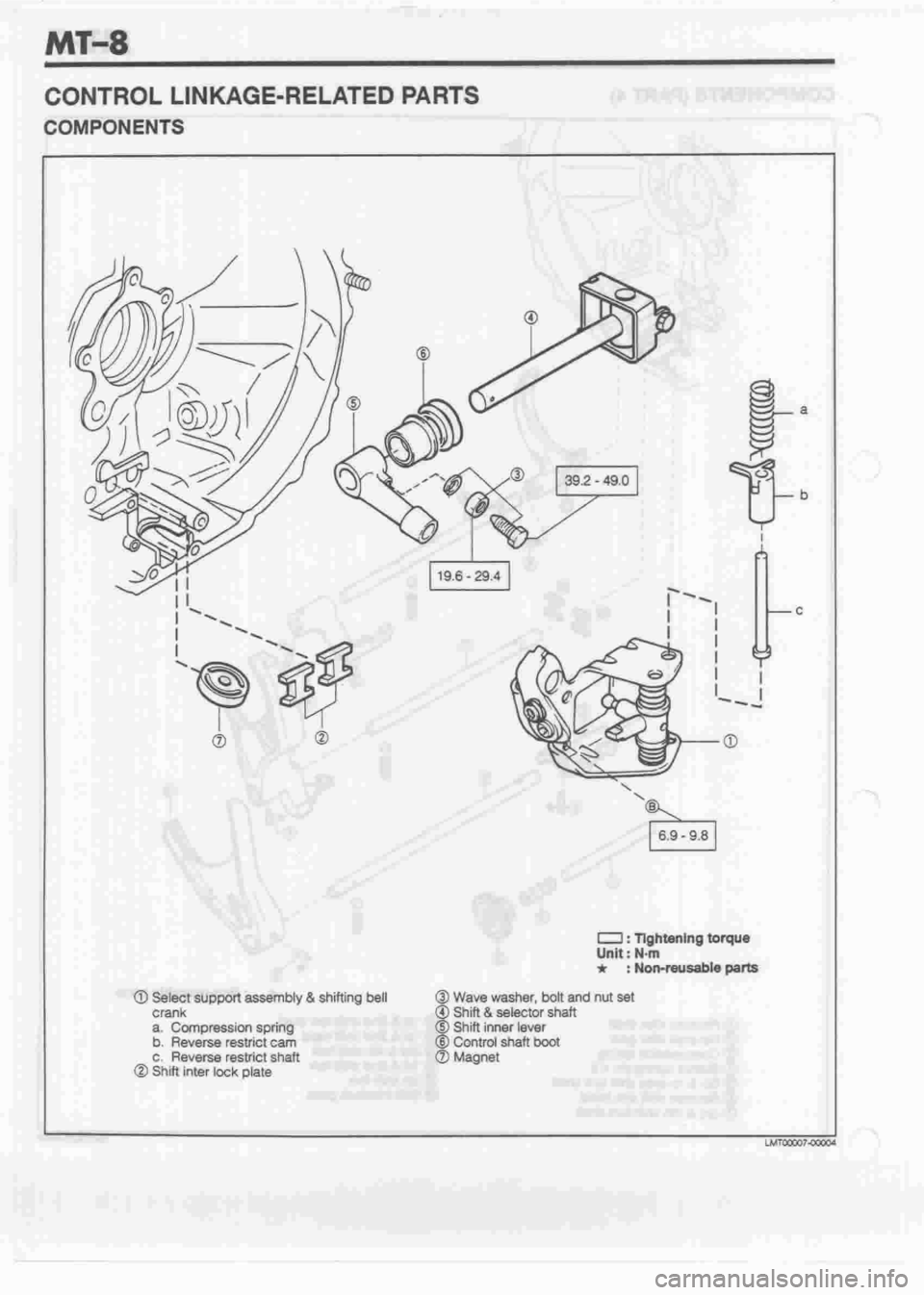 DAIHATSU CUORE 1998  Service Repair Manual 