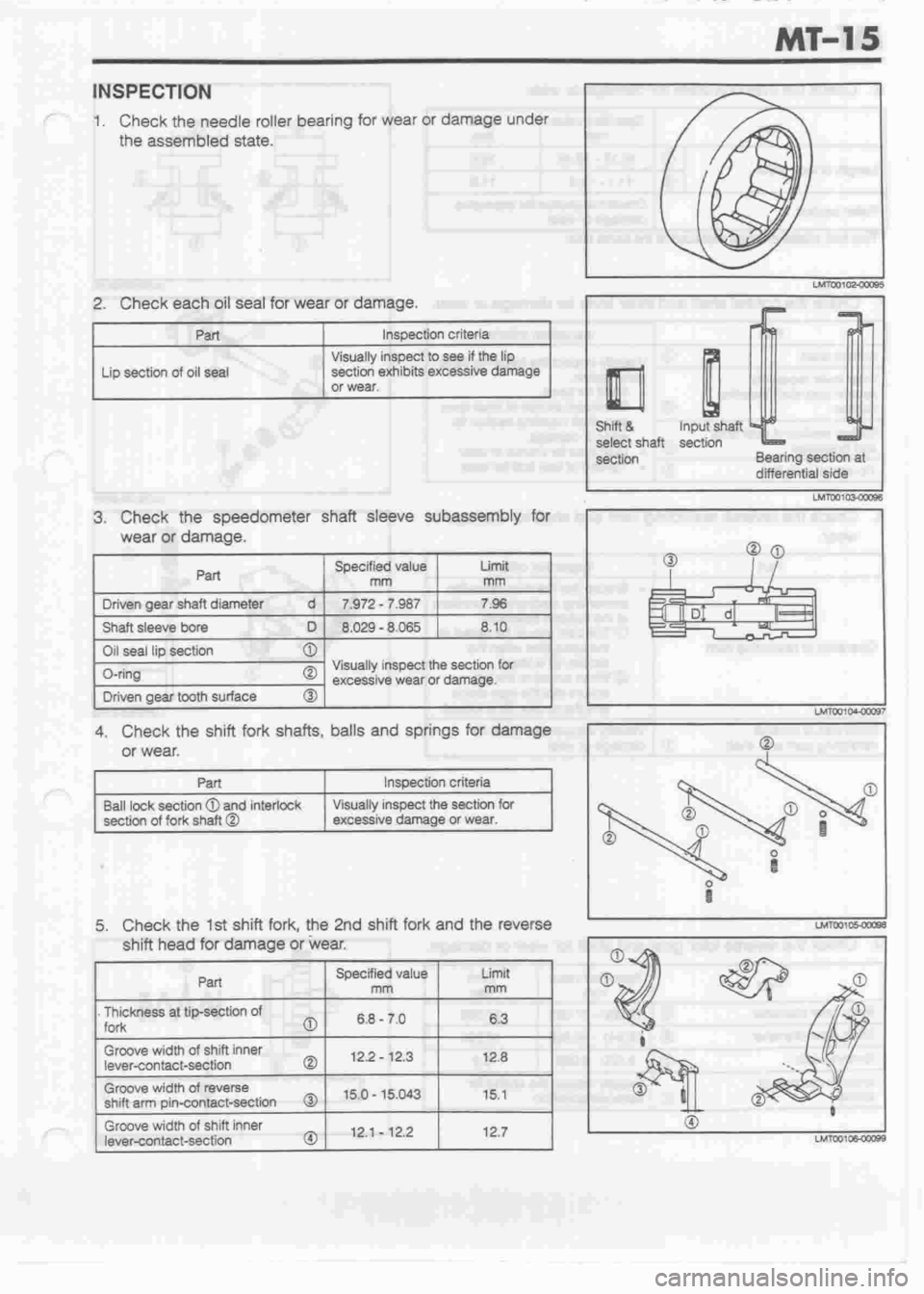DAIHATSU CUORE 1998  Service Repair Manual 