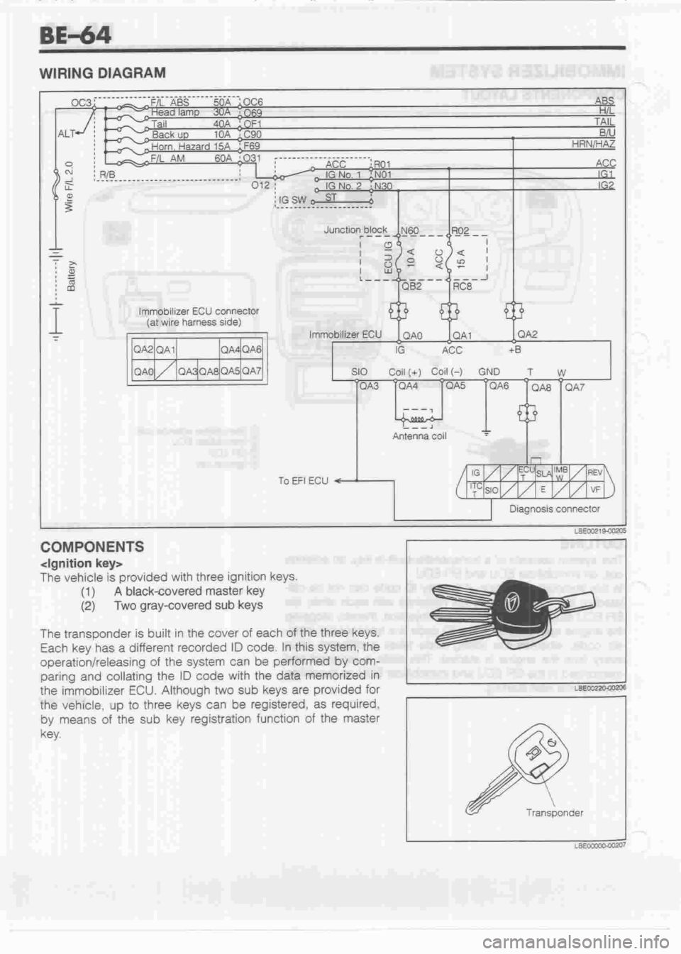 DAIHATSU CUORE 1998  Service Repair Manual 