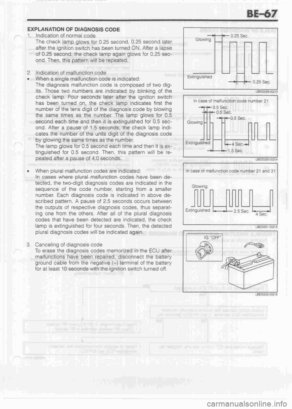 DAIHATSU CUORE 1998  Service Repair Manual 