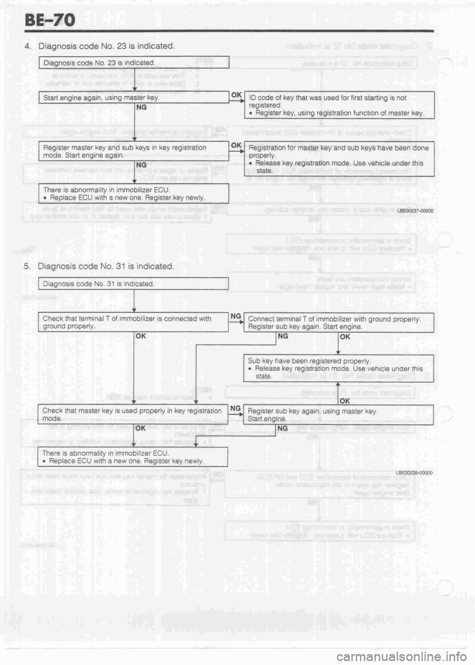DAIHATSU CUORE 1998  Service Repair Manual 
