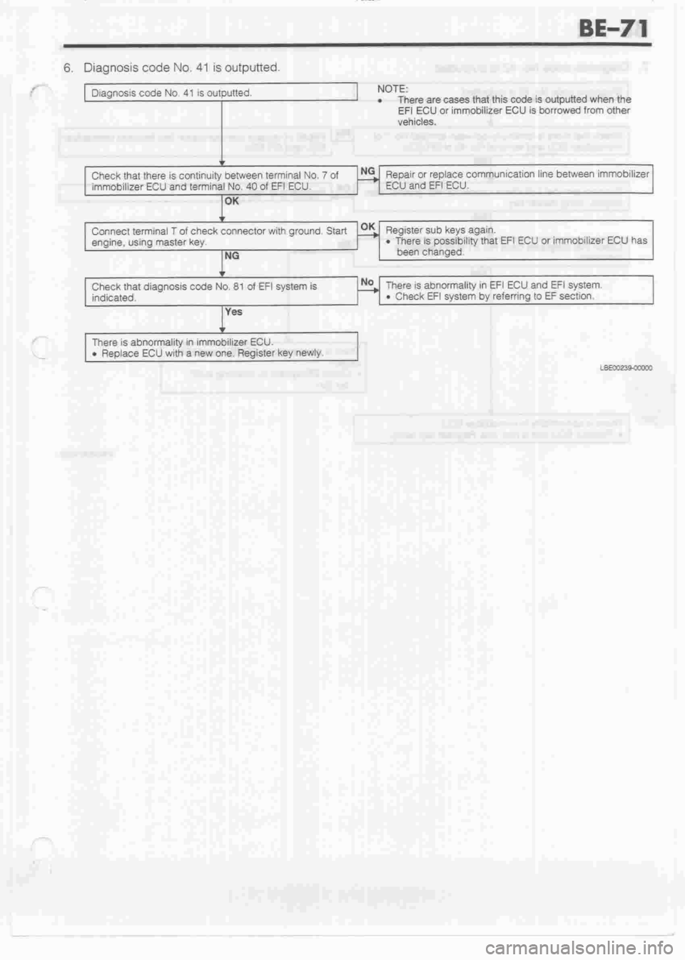 DAIHATSU CUORE 1998  Service Repair Manual 