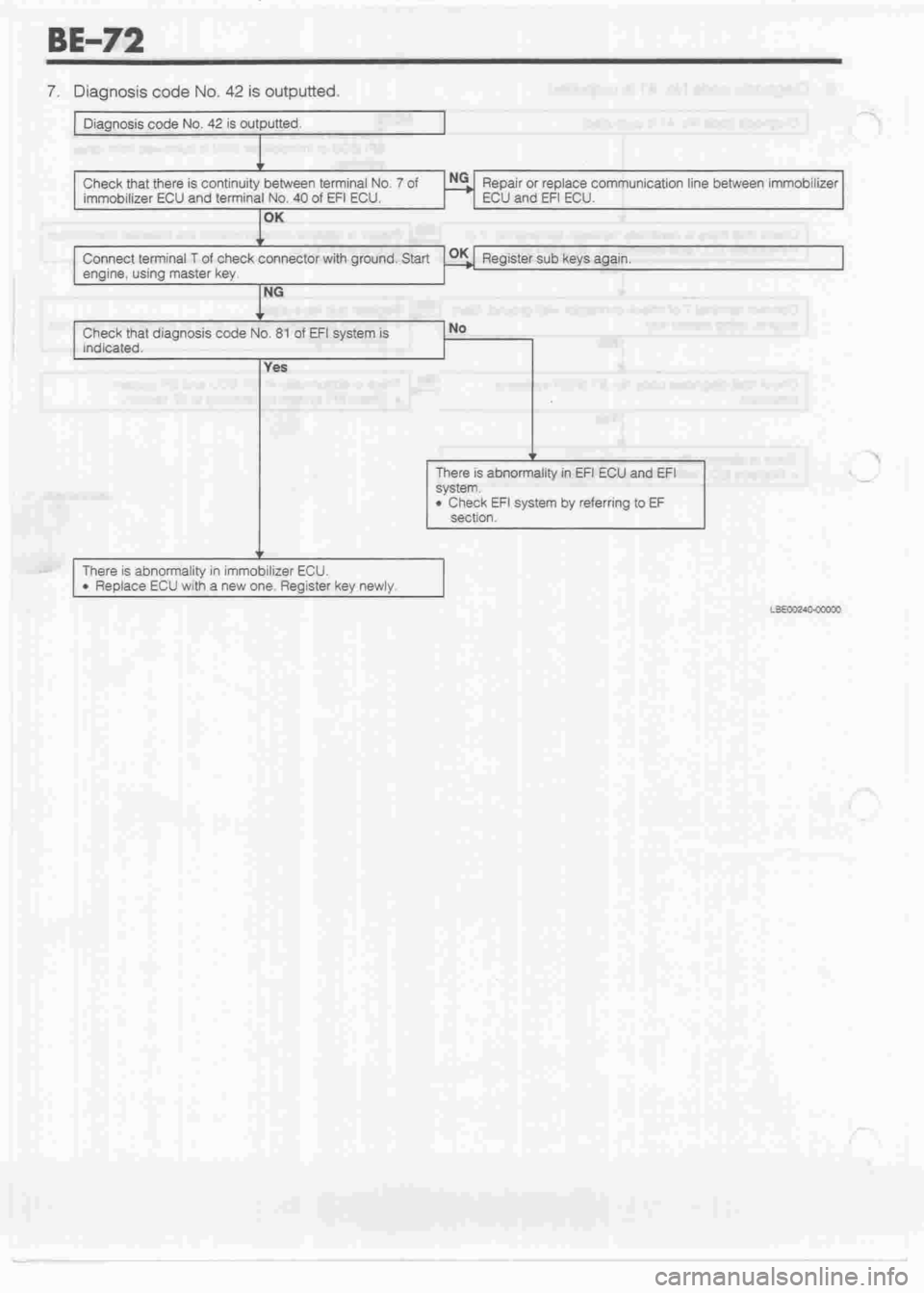 DAIHATSU CUORE 1998  Service Repair Manual 