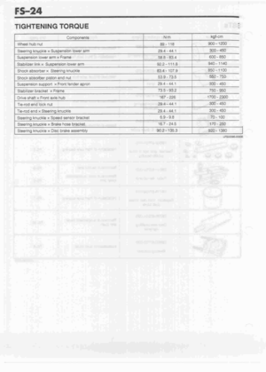 Page 290