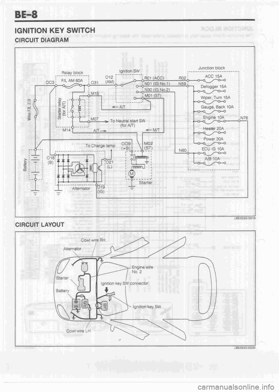 DAIHATSU MIRA 1998  Service Repair Manual 