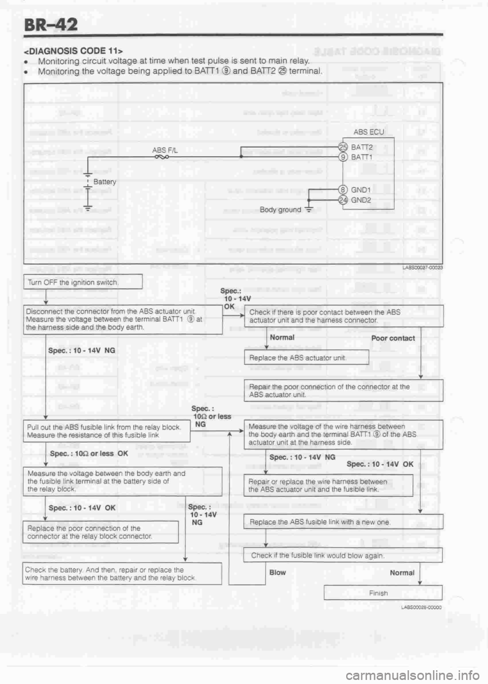 DAIHATSU MIRA 1998  Service Repair Manual 
