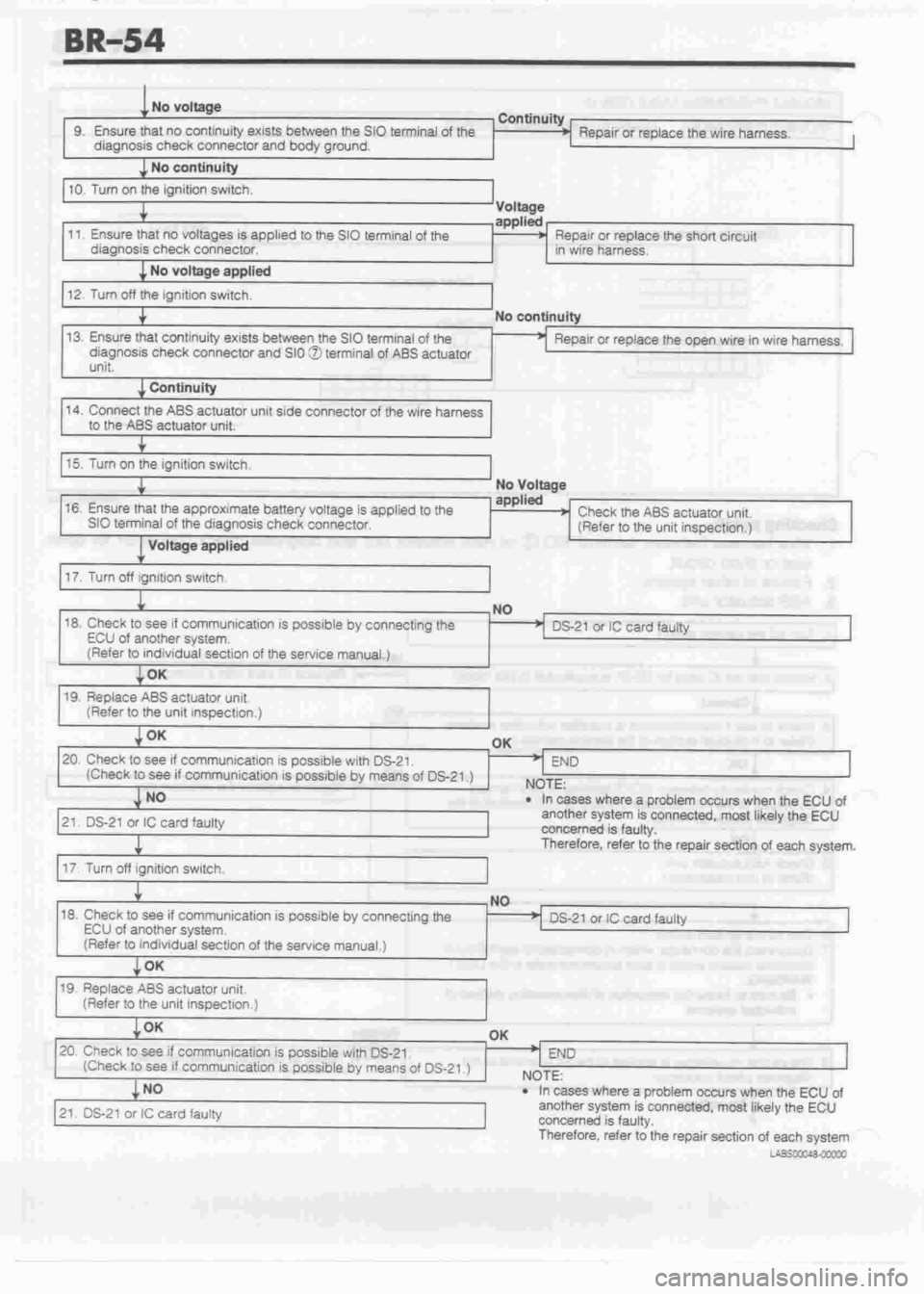 DAIHATSU MIRA 1998  Service Repair Manual 