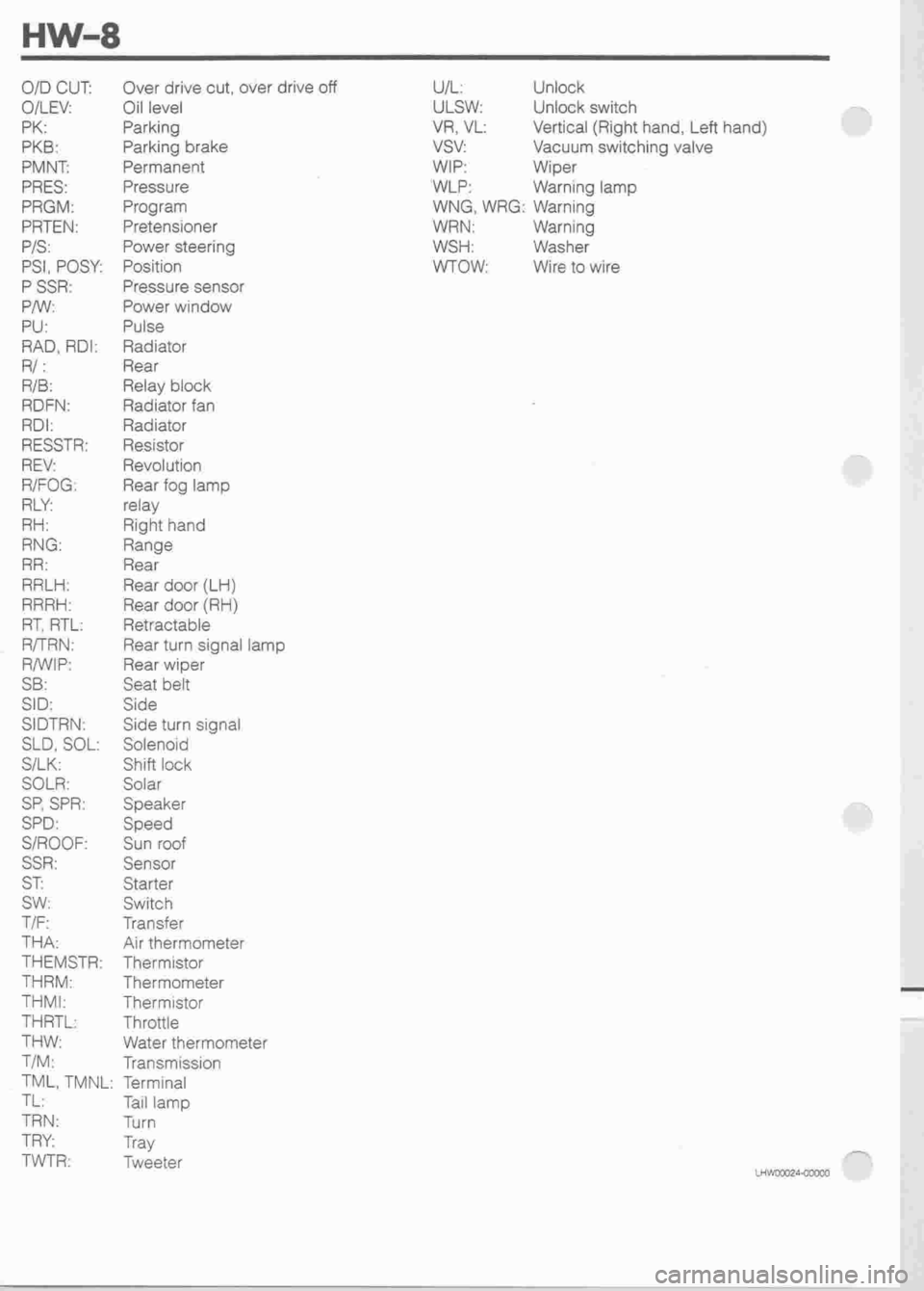 DAIHATSU MIRA 1998  Service Repair Manual 