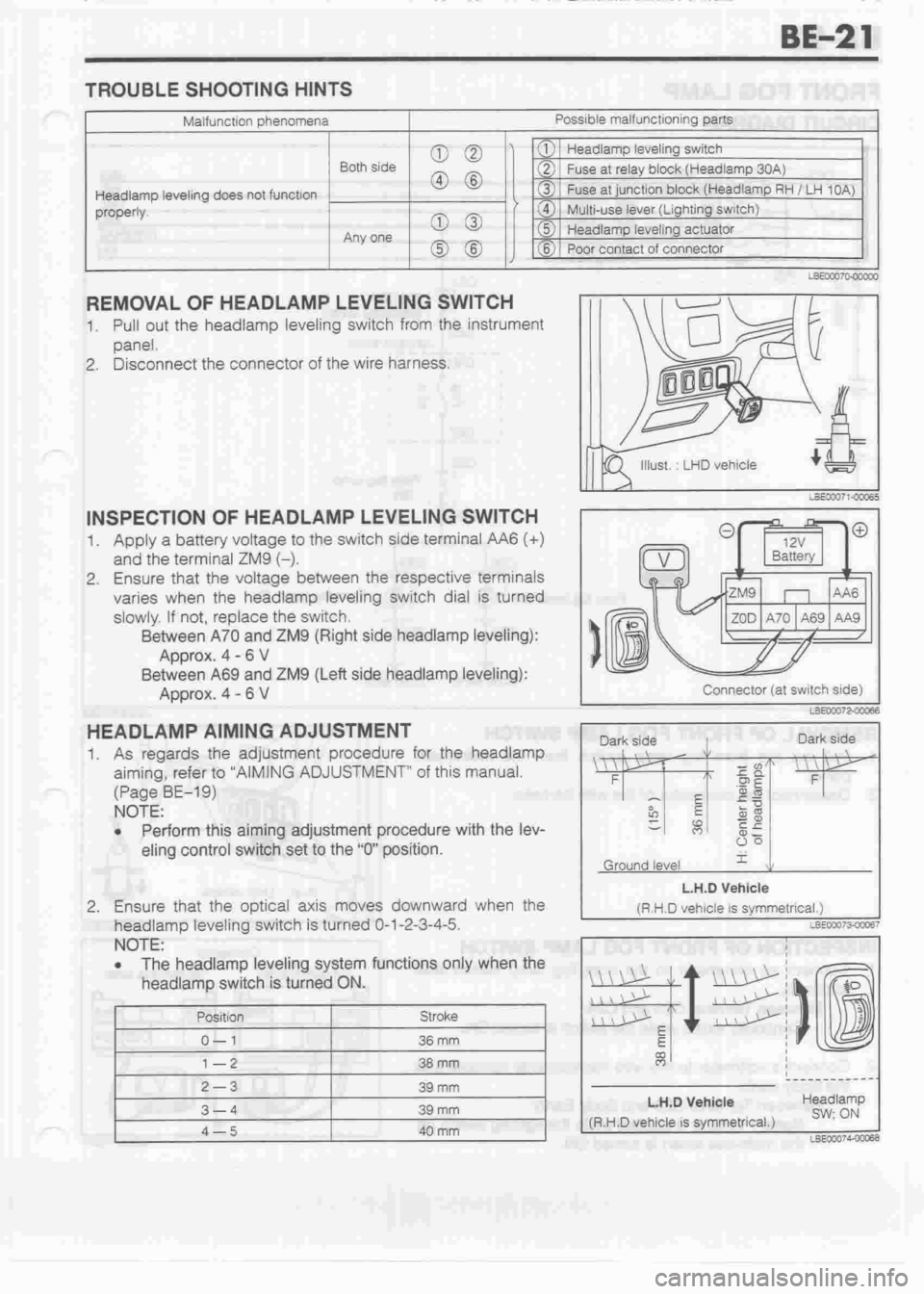 DAIHATSU MIRA 1998  Service Repair Manual 