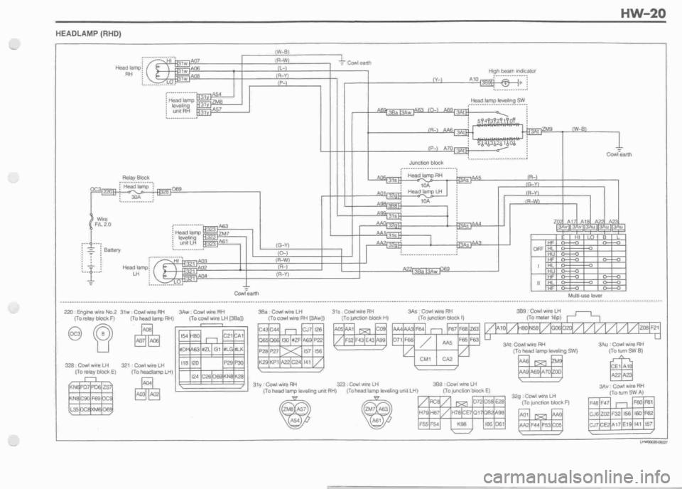 DAIHATSU MIRA 1998  Service Repair Manual 