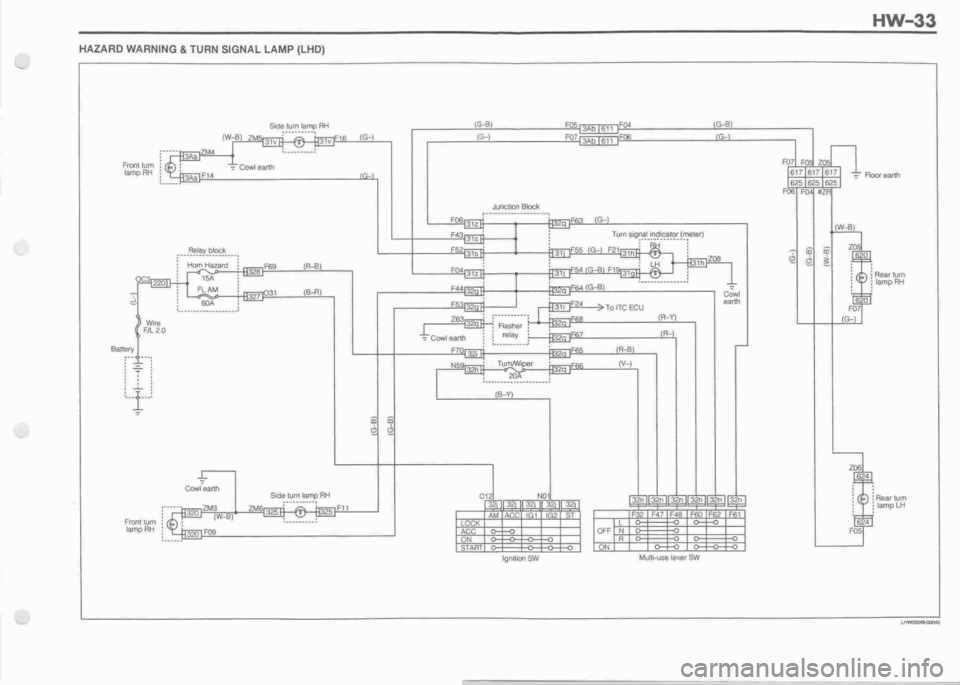 DAIHATSU MIRA 1998  Service Repair Manual 