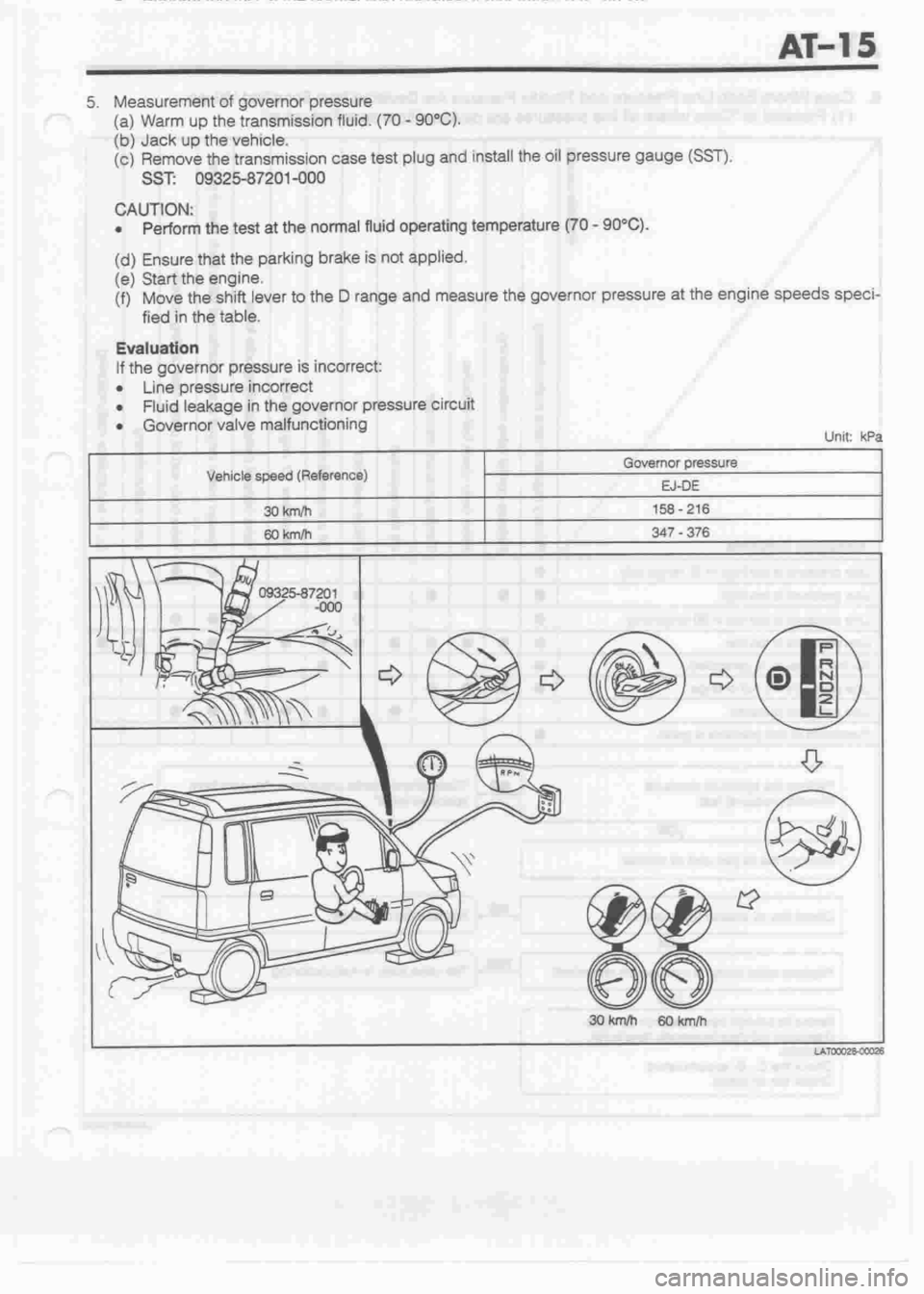 DAIHATSU MIRA 1998  Service Repair Manual 