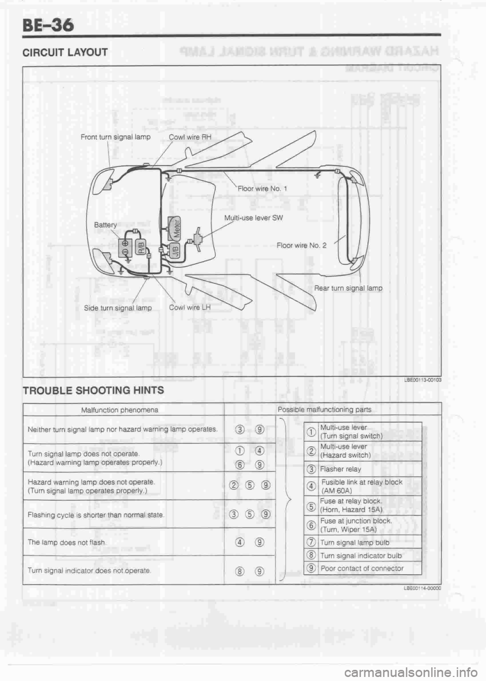 DAIHATSU MIRA 1998  Service Repair Manual 