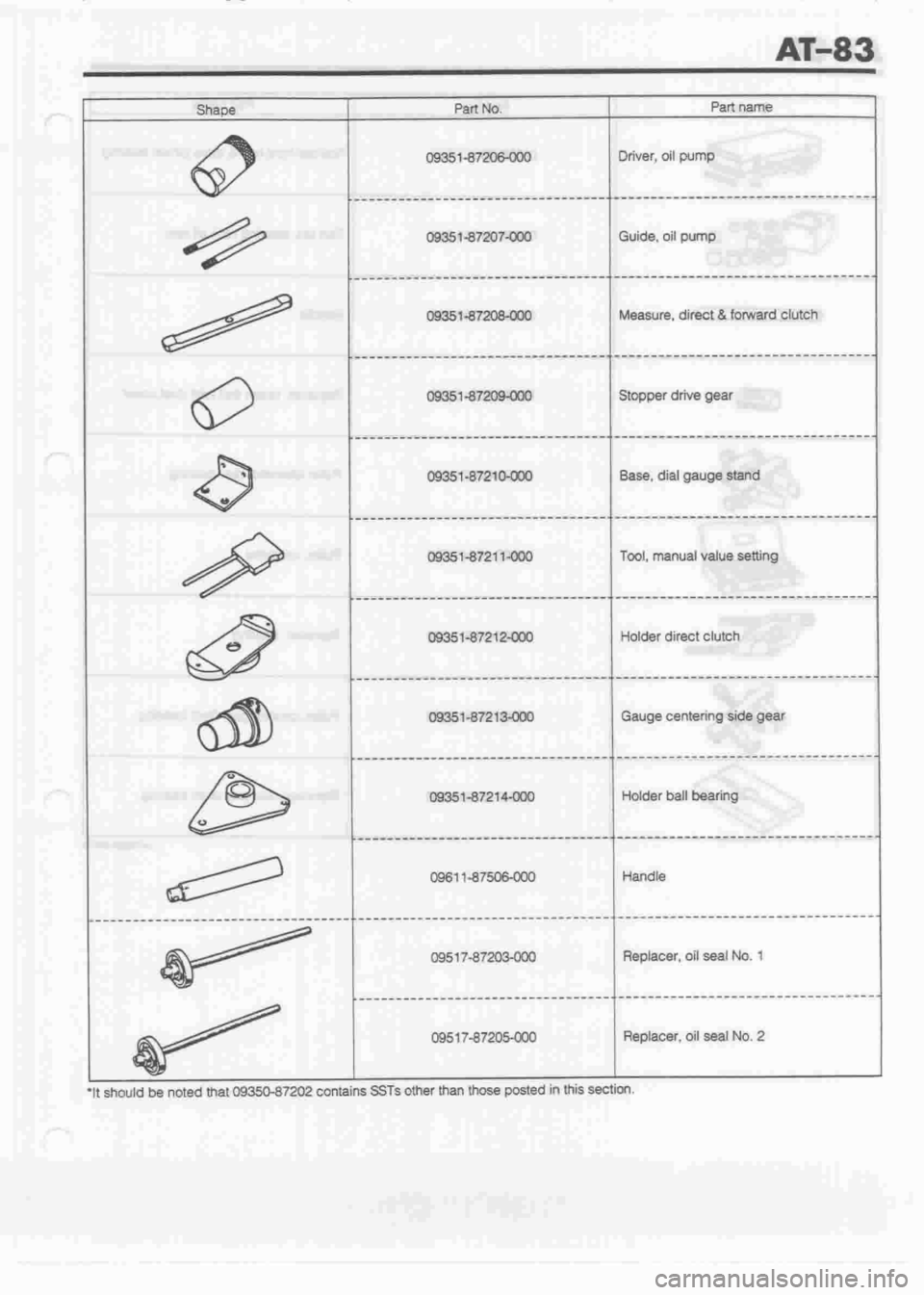 DAIHATSU MIRA 1998  Service Repair Manual 