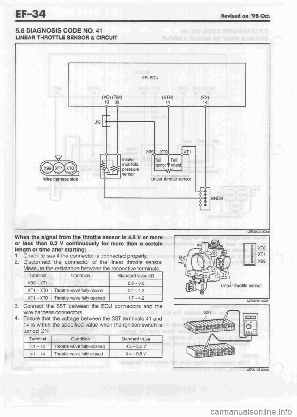DAIHATSU MIRA 1998  Service Repair Manual 