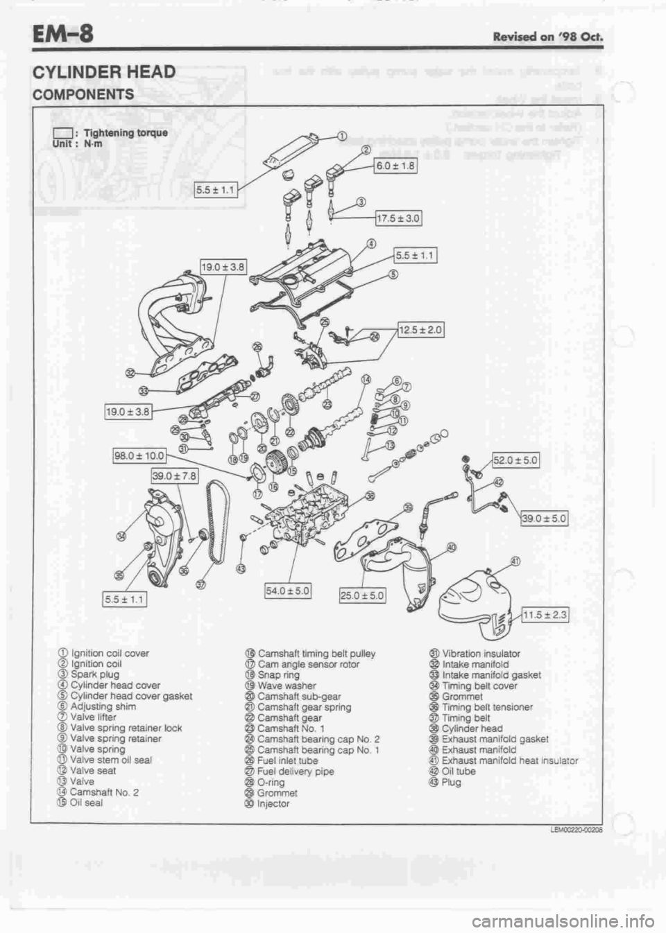 DAIHATSU MIRA 1998  Service Repair Manual 