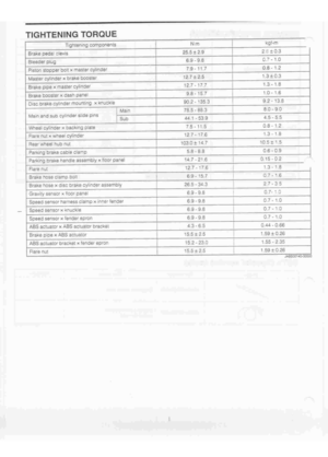 Page 216
