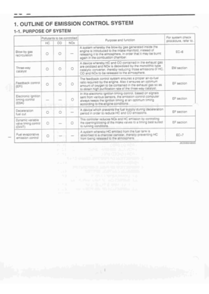 Page 268