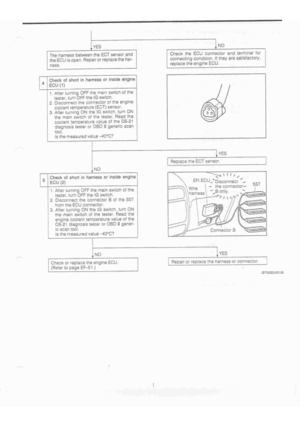 Page 355