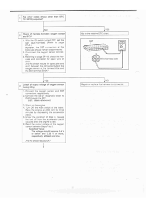 Page 374