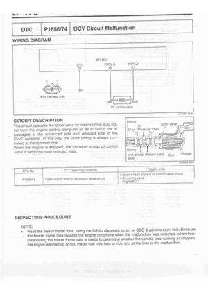 Page 450