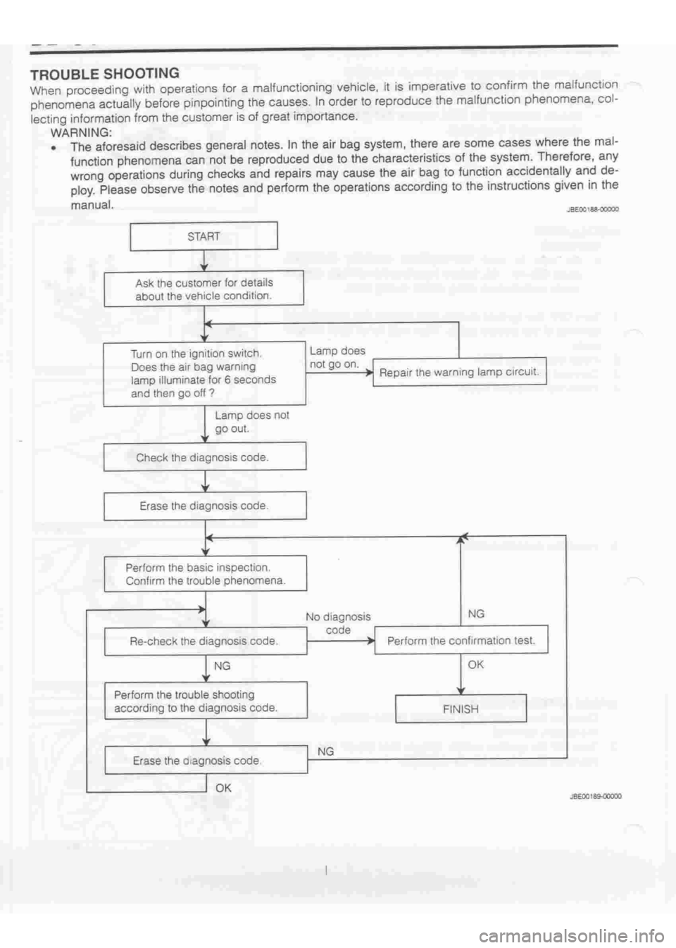 DAIHATSU TERIOS 2000  Service Repair Manual 
 
www.WorkshopManuals.co.uk

 
Purchased from www.WorkshopManuals.co.uk 