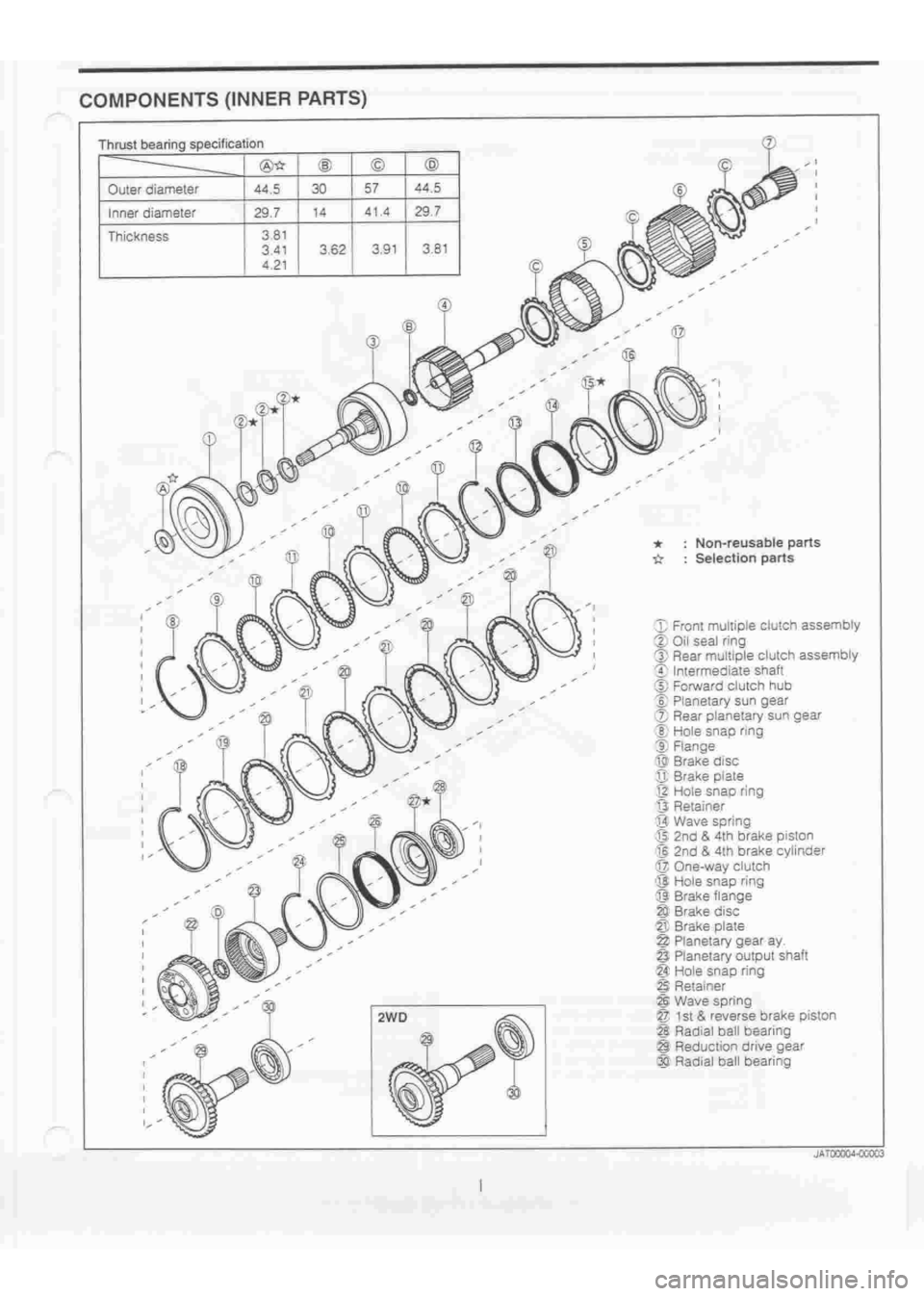 DAIHATSU TERIOS 2000  Service Repair Manual 
 
www.WorkshopManuals.co.uk

 
Purchased from www.WorkshopManuals.co.uk 