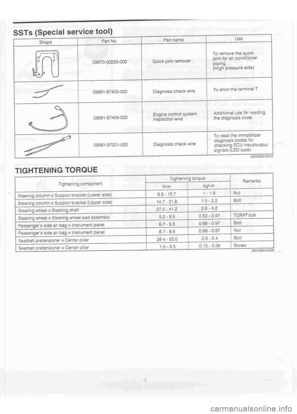 DAIHATSU TERIOS 2000  Service Repair Manual 
 
www.WorkshopManuals.co.uk

 
Purchased from www.WorkshopManuals.co.uk 