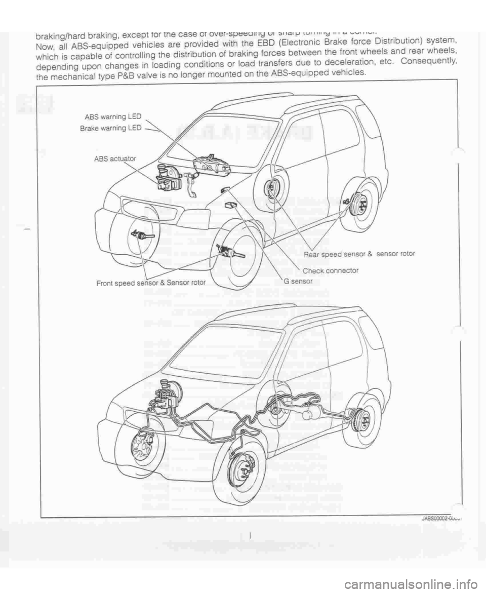 DAIHATSU TERIOS 2000  Service Repair Manual 
 
www.WorkshopManuals.co.uk

 
Purchased from www.WorkshopManuals.co.uk 