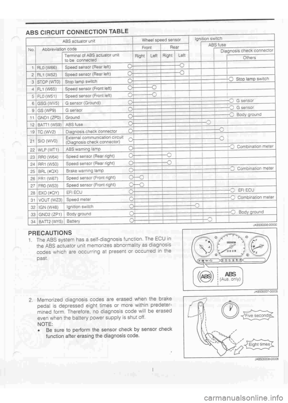 DAIHATSU TERIOS 2000  Service Repair Manual 
 
www.WorkshopManuals.co.uk

 
Purchased from www.WorkshopManuals.co.uk 