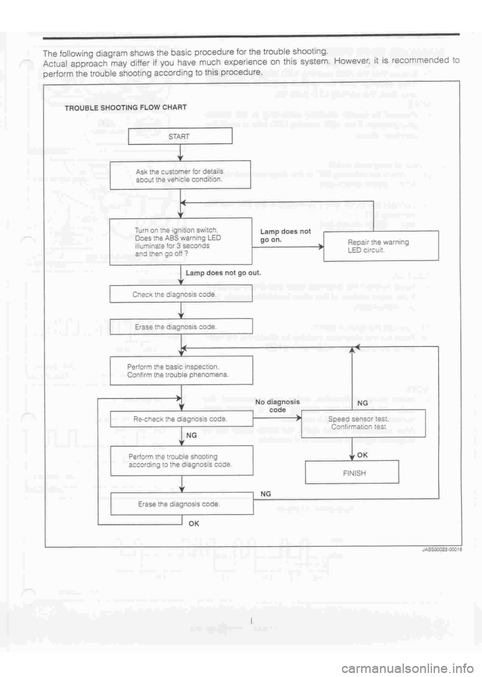 DAIHATSU TERIOS 2000  Service Repair Manual 
 
www.WorkshopManuals.co.uk

 
Purchased from www.WorkshopManuals.co.uk 