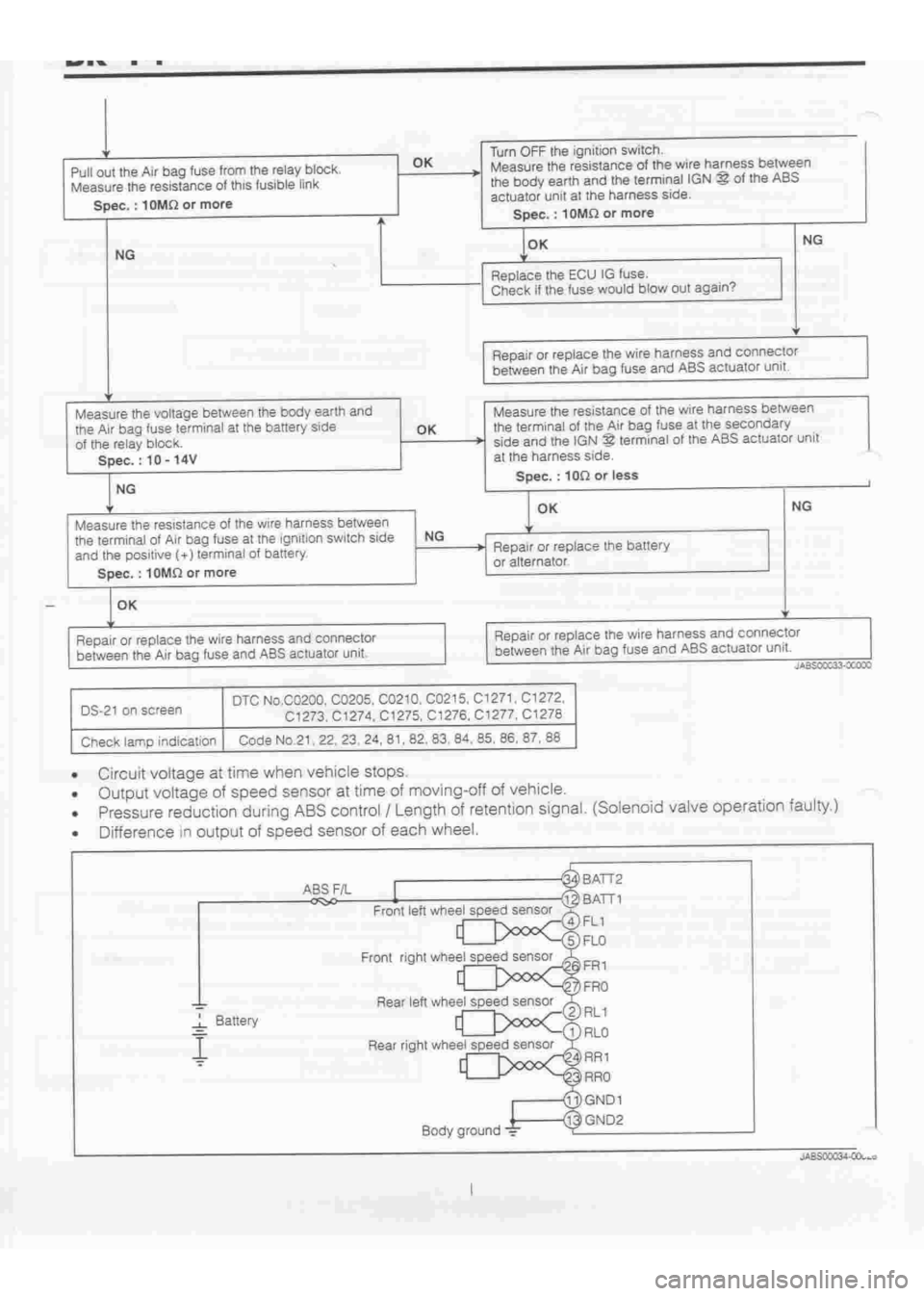 DAIHATSU TERIOS 2000  Service Repair Manual 
 
www.WorkshopManuals.co.uk

 
Purchased from www.WorkshopManuals.co.uk 