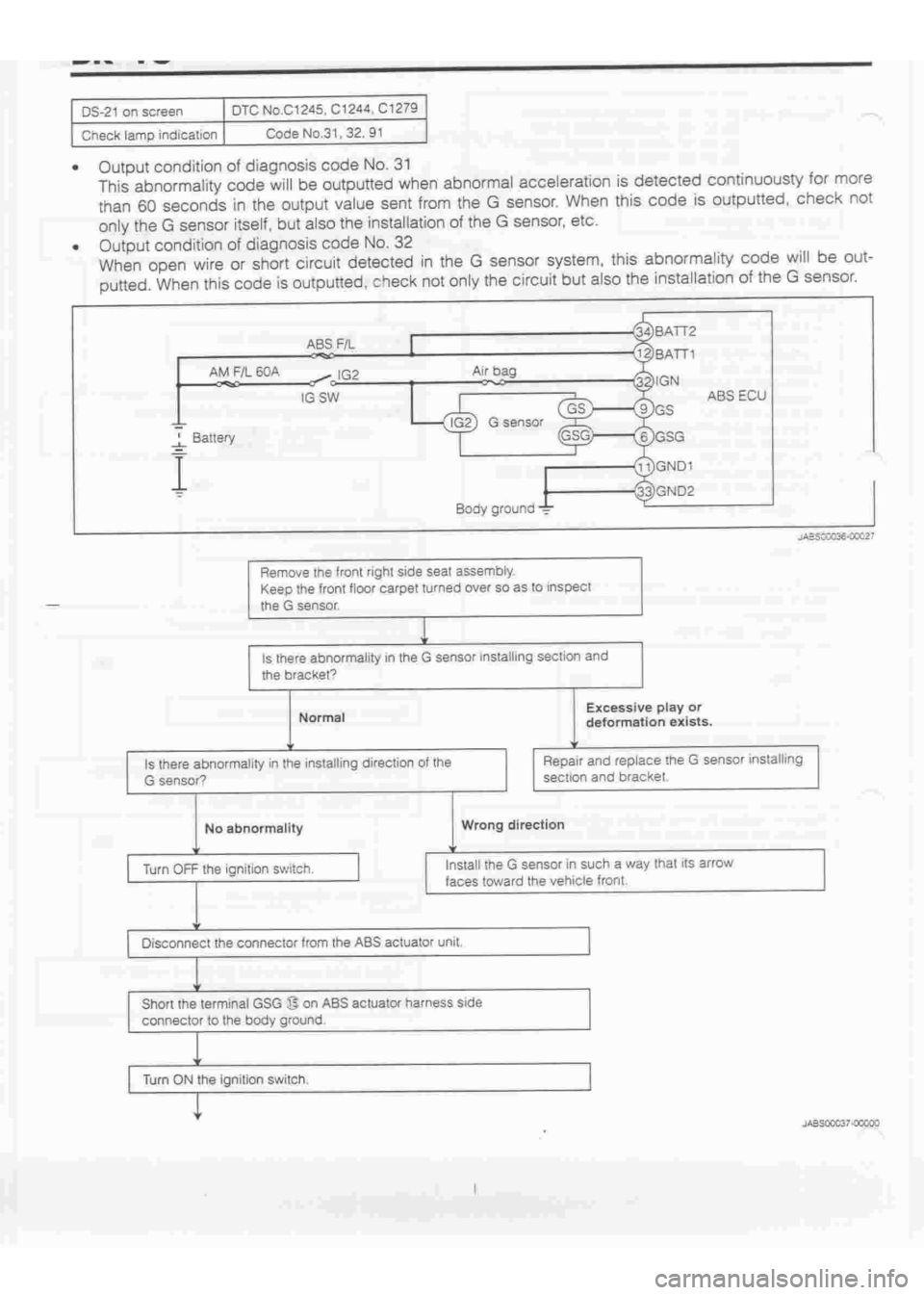 DAIHATSU TERIOS 2000  Service Repair Manual 
 
www.WorkshopManuals.co.uk

 
Purchased from www.WorkshopManuals.co.uk 