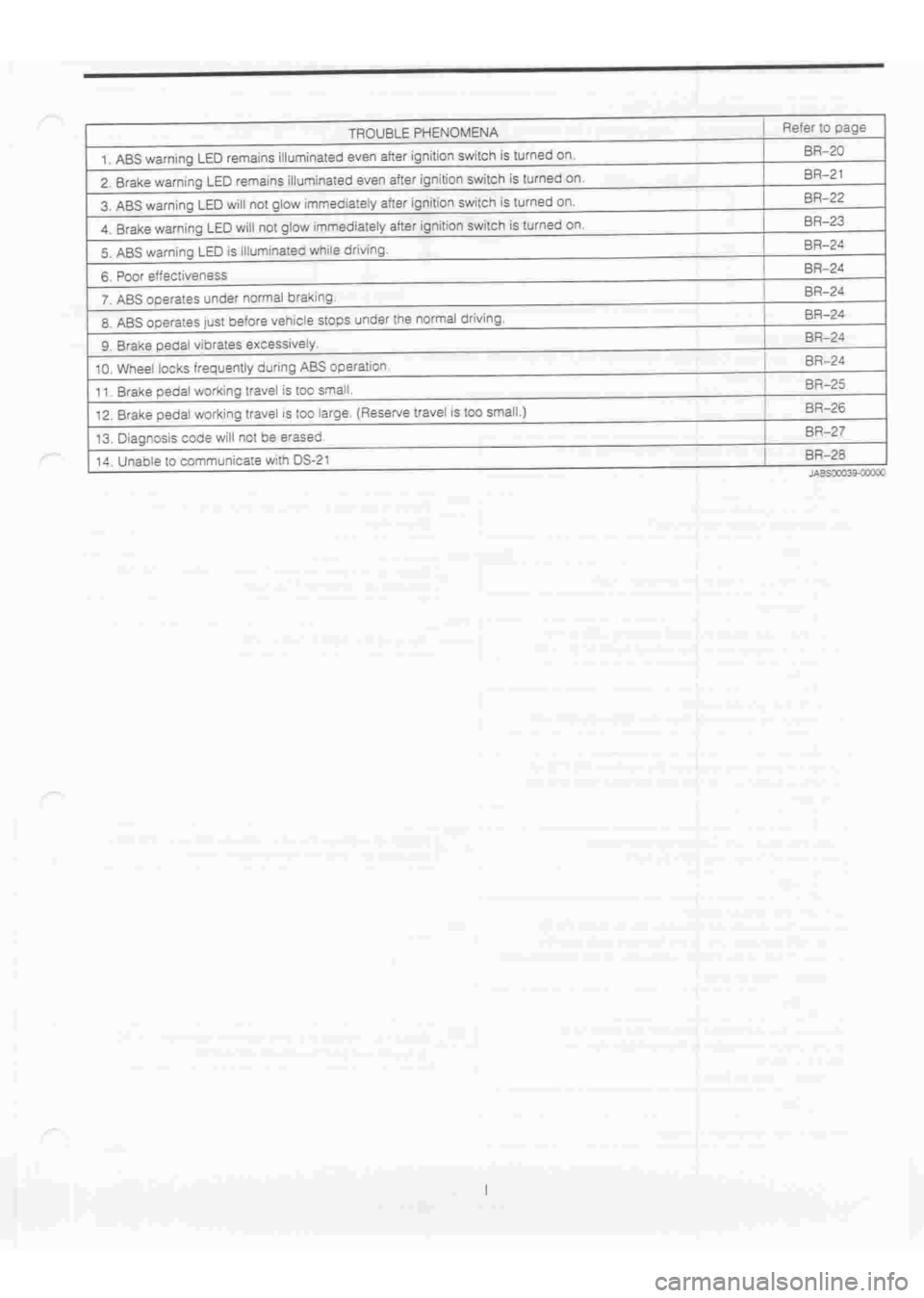 DAIHATSU TERIOS 2000  Service Repair Manual 
 
www.WorkshopManuals.co.uk

 
Purchased from www.WorkshopManuals.co.uk 
