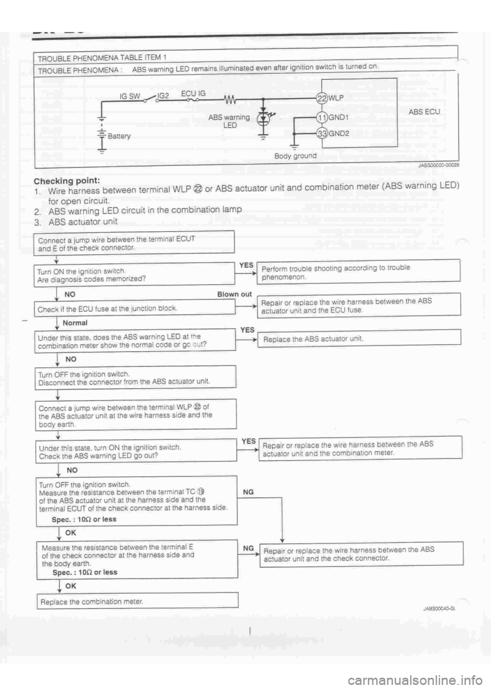 DAIHATSU TERIOS 2000  Service Repair Manual 
 
www.WorkshopManuals.co.uk

 
Purchased from www.WorkshopManuals.co.uk 