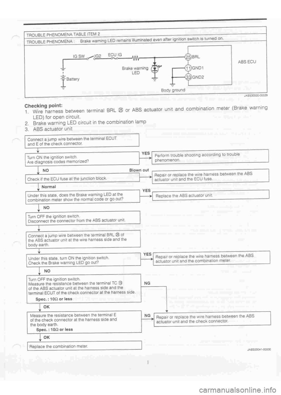DAIHATSU TERIOS 2000  Service Repair Manual 
 
www.WorkshopManuals.co.uk

 
Purchased from www.WorkshopManuals.co.uk 
