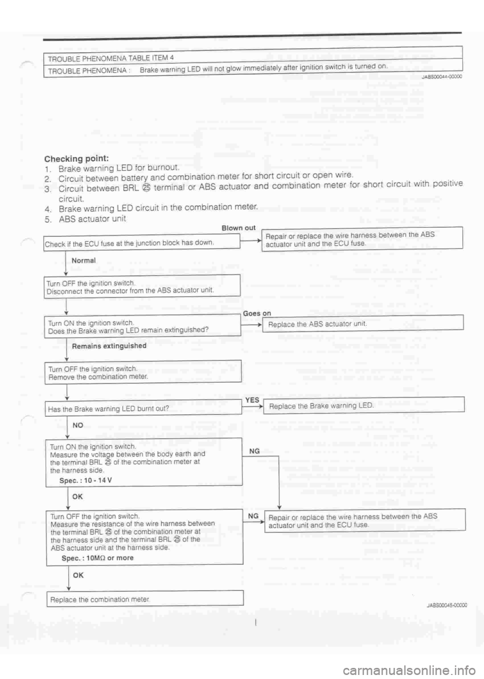 DAIHATSU TERIOS 2000  Service Repair Manual 
 
www.WorkshopManuals.co.uk

 
Purchased from www.WorkshopManuals.co.uk 