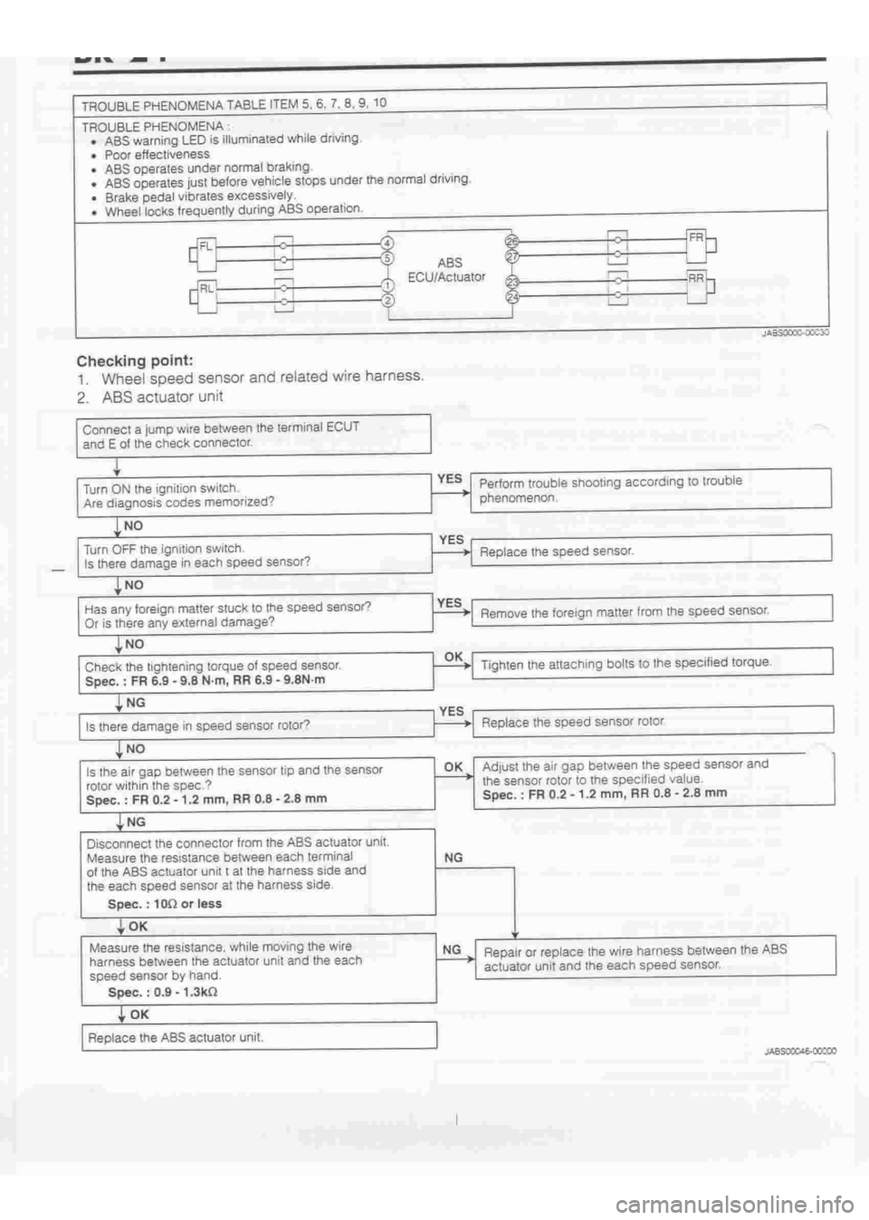 DAIHATSU TERIOS 2000  Service Repair Manual 
 
www.WorkshopManuals.co.uk

 
Purchased from www.WorkshopManuals.co.uk 
