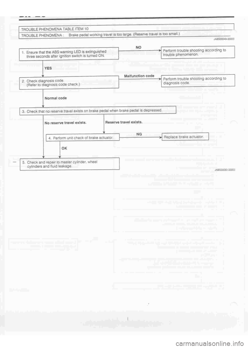 DAIHATSU TERIOS 2000  Service Repair Manual 
 
www.WorkshopManuals.co.uk

 
Purchased from www.WorkshopManuals.co.uk 