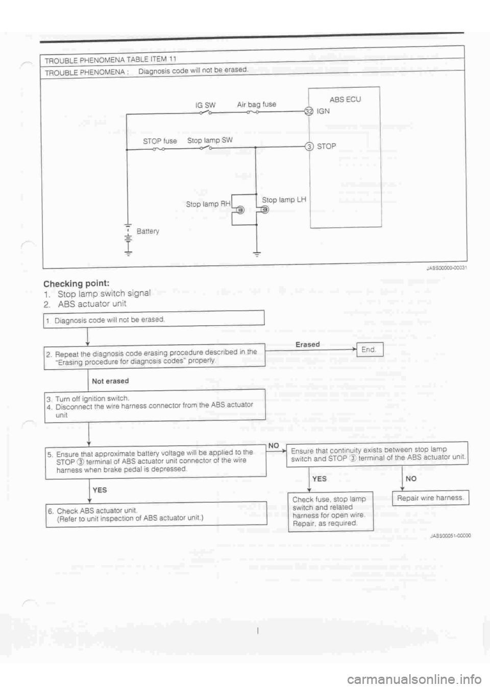 DAIHATSU TERIOS 2000  Service Repair Manual 
 
www.WorkshopManuals.co.uk

 
Purchased from www.WorkshopManuals.co.uk 