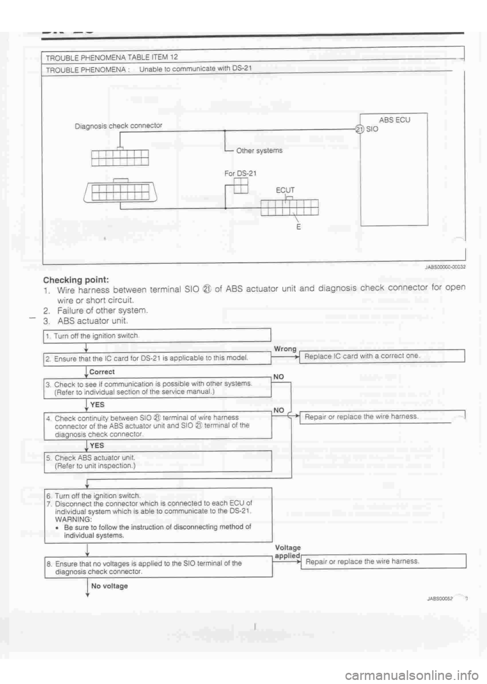 DAIHATSU TERIOS 2000  Service Repair Manual 
 
www.WorkshopManuals.co.uk

 
Purchased from www.WorkshopManuals.co.uk 