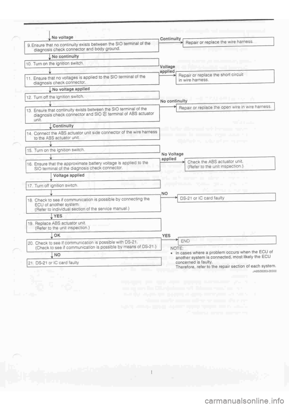 DAIHATSU TERIOS 2000  Service Repair Manual 
 
www.WorkshopManuals.co.uk

 
Purchased from www.WorkshopManuals.co.uk 