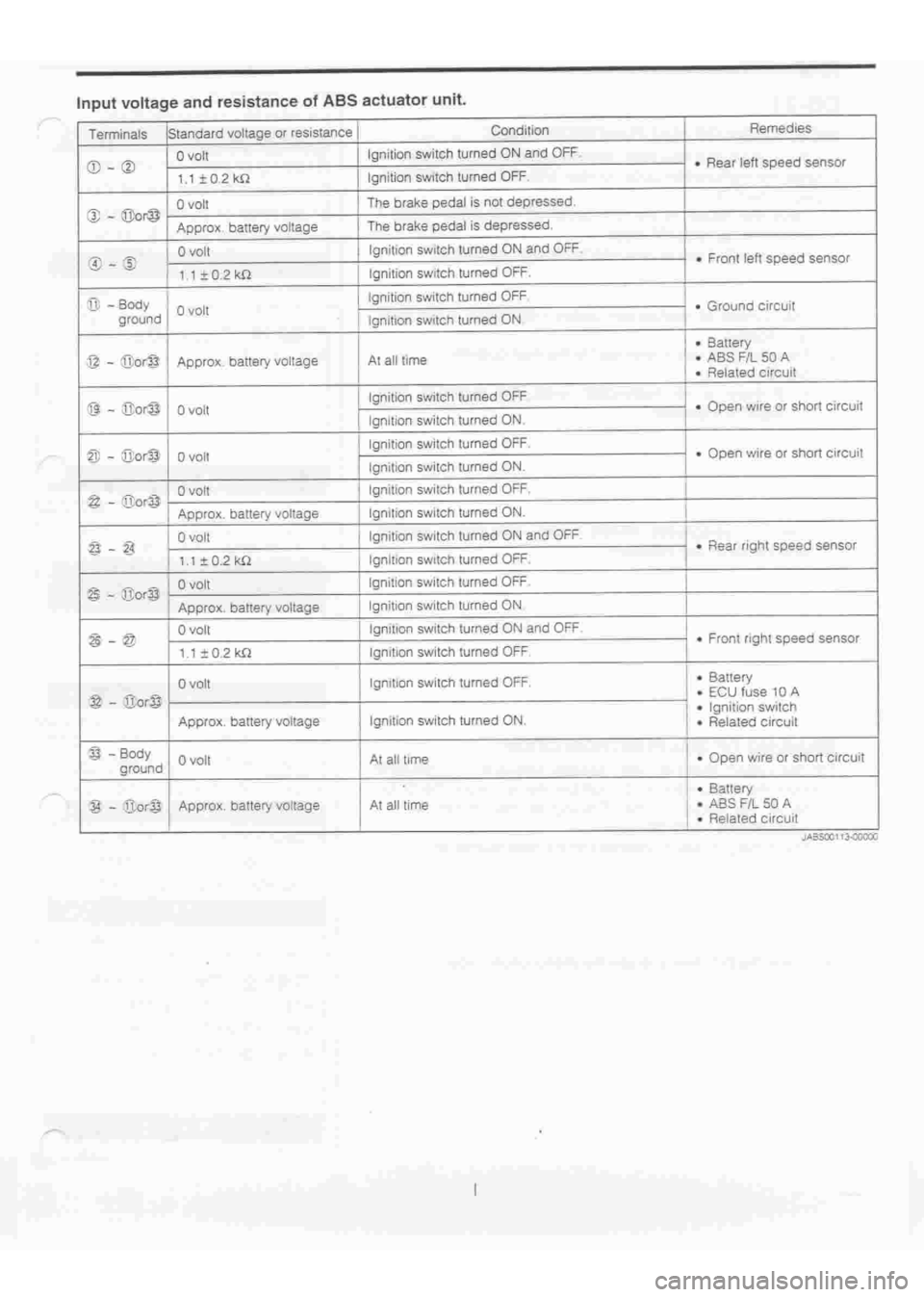 DAIHATSU TERIOS 2000  Service Repair Manual 
 
www.WorkshopManuals.co.uk

 
Purchased from www.WorkshopManuals.co.uk 